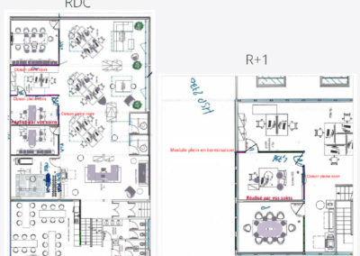 Plan projet aménagement